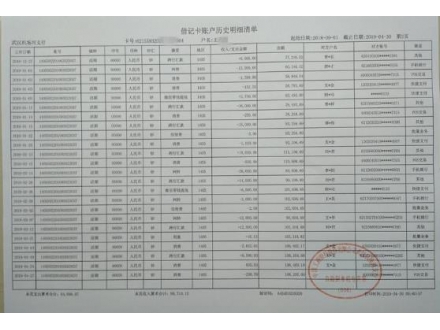 上海个人流水制作案例