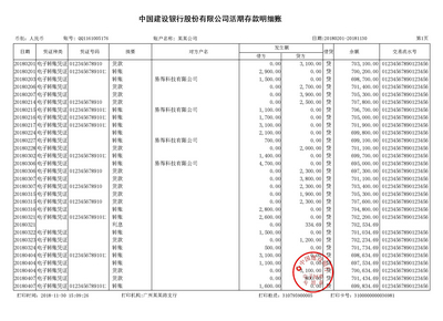 上海对公流水制作案例